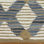 Handmade Geometric Multicolor Bedroom Rug